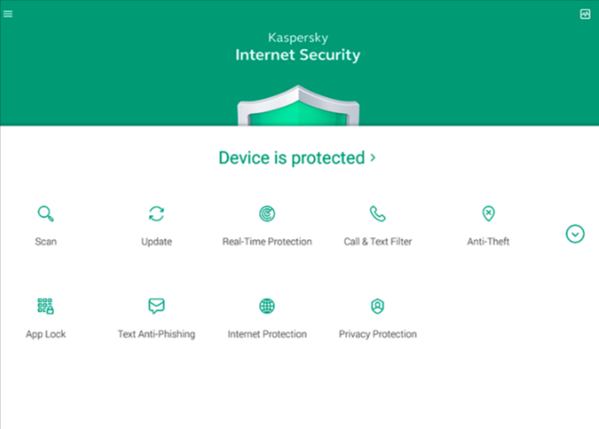 What Are The Best Features Of Kaspersky Antivirus? (Detailed Guide)