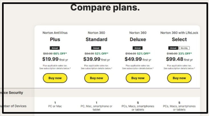 Pricing for Norton Product