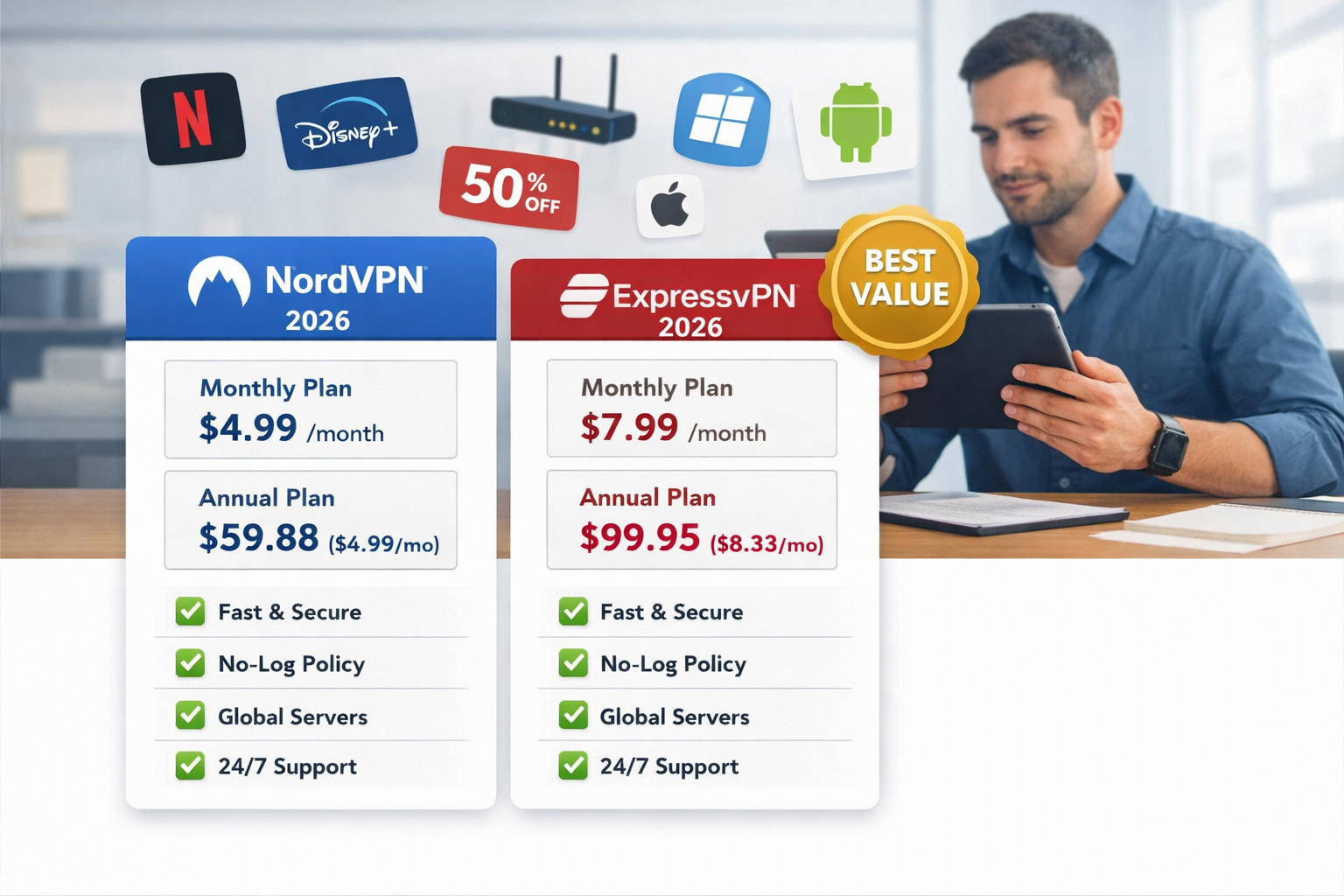 () price comparison and value chart visualization for NordVPN vs ExpressVPN 2026. Clean flat-design infographic showing two