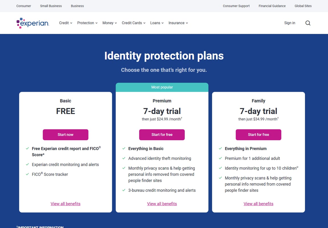 Experian IdentityWorks comparison page showing identity theft protection product options.